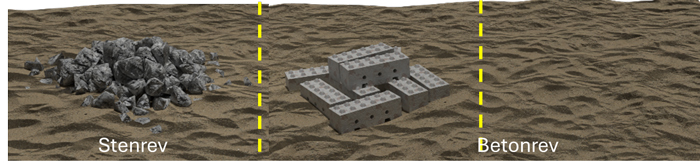Undersøgelsen omfatter stenrev, betonrev og kontrol-områder