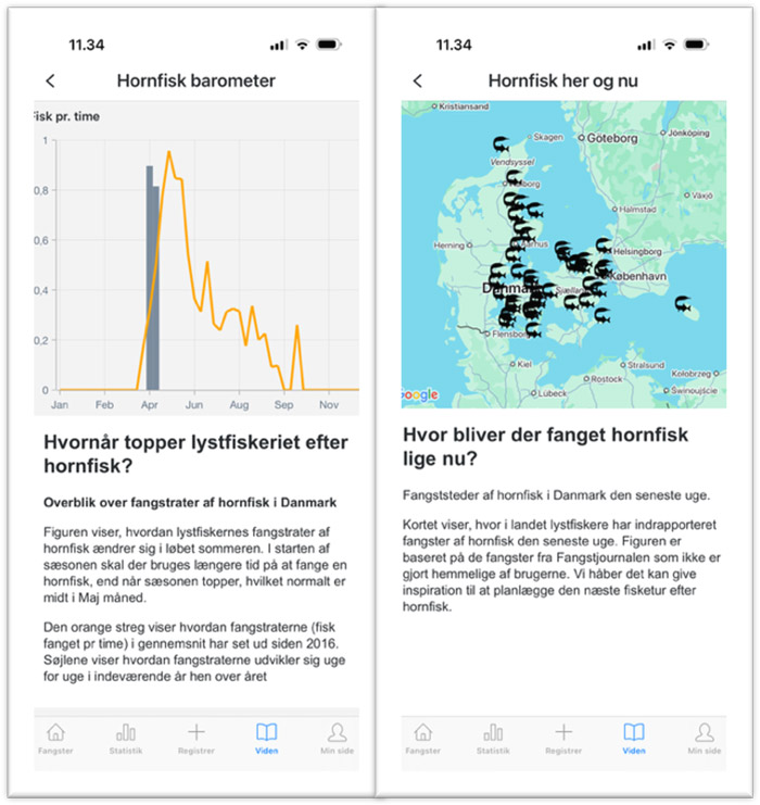 Skærmklip fra Fangstjournalens funktioner. Første klip viser hvornår fiskeriet efter hornfisk topper og andet klip viser hvor man kan fange hornfisk i Danmark