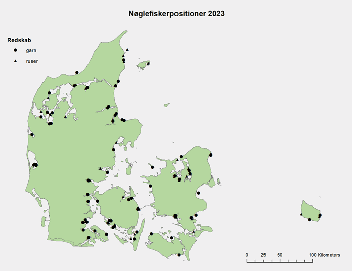 Nøglefiskerpositioner 2023